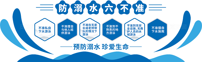 蓝色卡通防溺水六不准文化墙