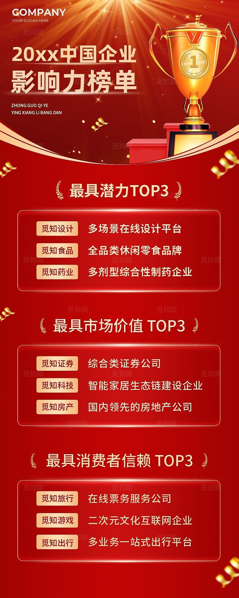 红色大气企业影响力榜单年终各行业排行榜红金风长图海报