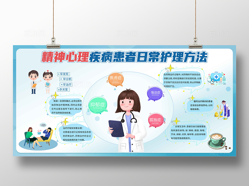 蓝色卡通精神心理疾病患者日常护理方法焦虑展板宣传