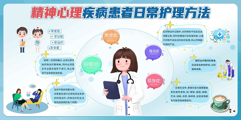 蓝色卡通精神心理疾病患者日常护理方法焦虑展板宣传