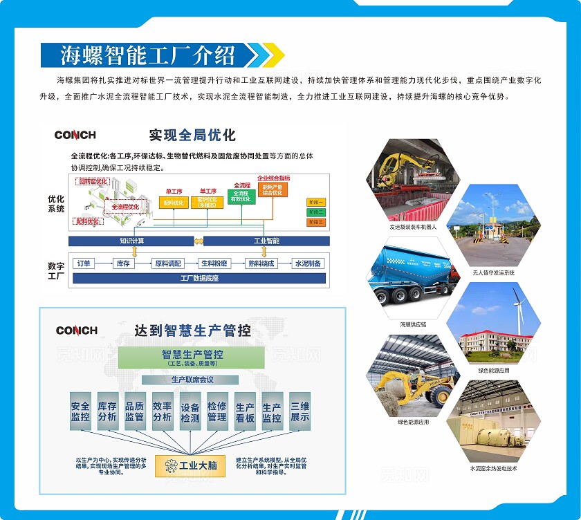 蓝色大气企业简介宣传背景展板