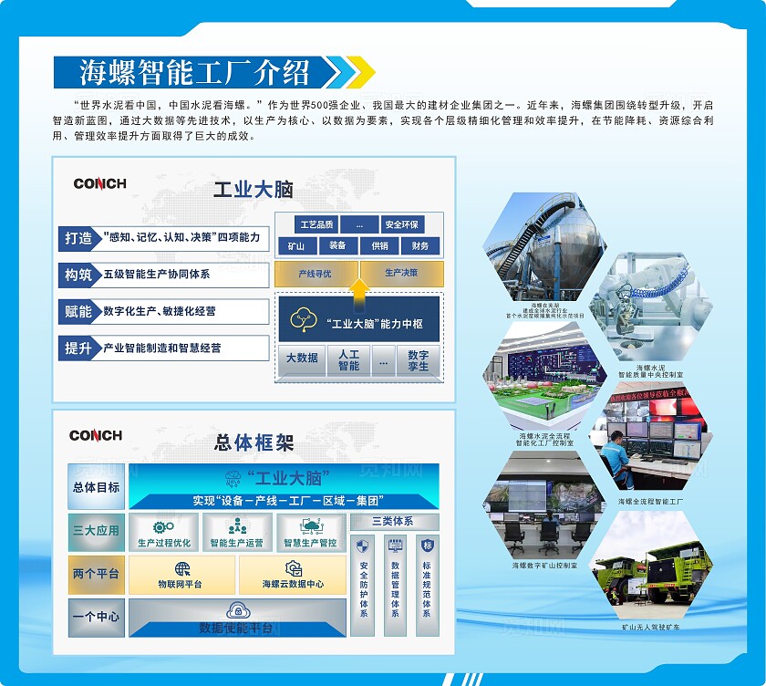蓝色大气企业简介宣传背景展板