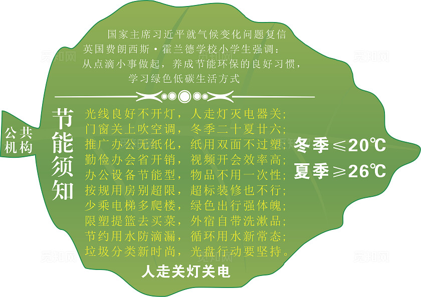 绿色大气节能须知 节约用电标识标贴 人走关灯关灯