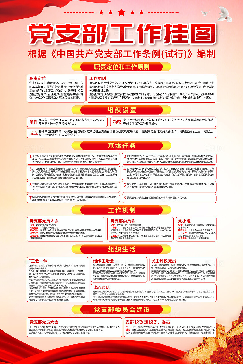 红色金色创意大气党员党风手机文案党支部工作挂图文案海报