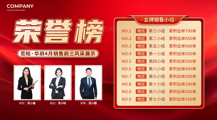 荣誉榜喜报战报业绩荣誉版宣传展板公众号首图
