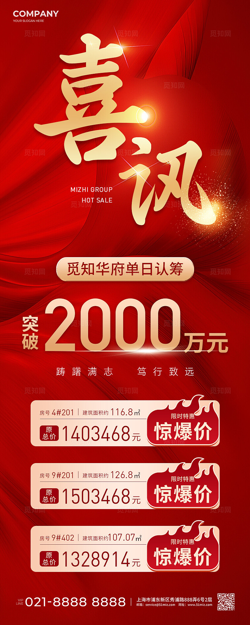 喜报战报业绩宣传长图