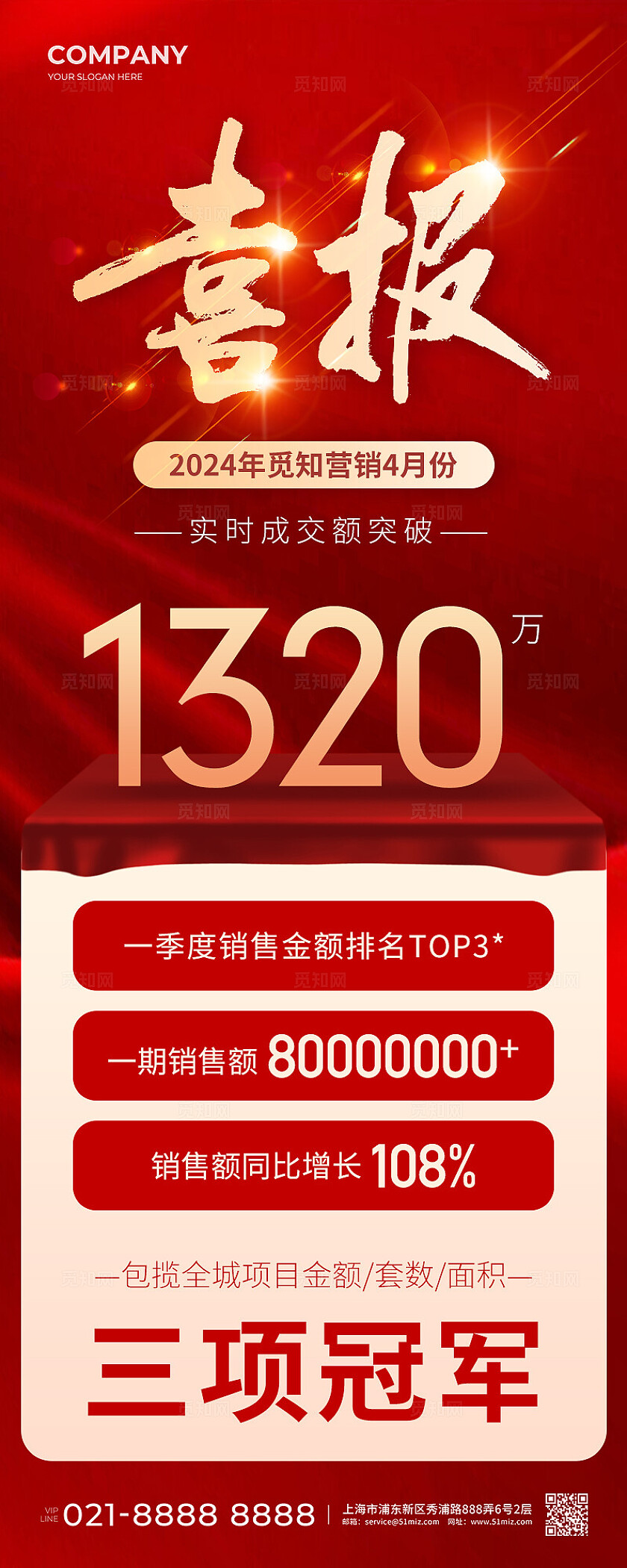 红色喜报战报业绩宣传长图