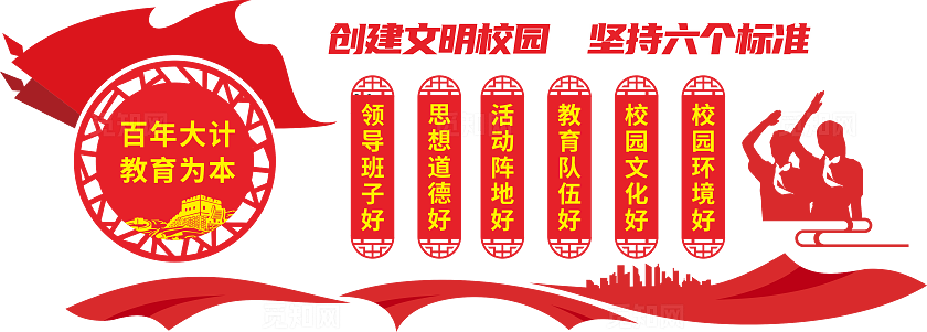 文明校园六个好文化墙