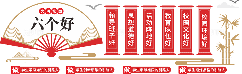 文明校园六个好文化墙