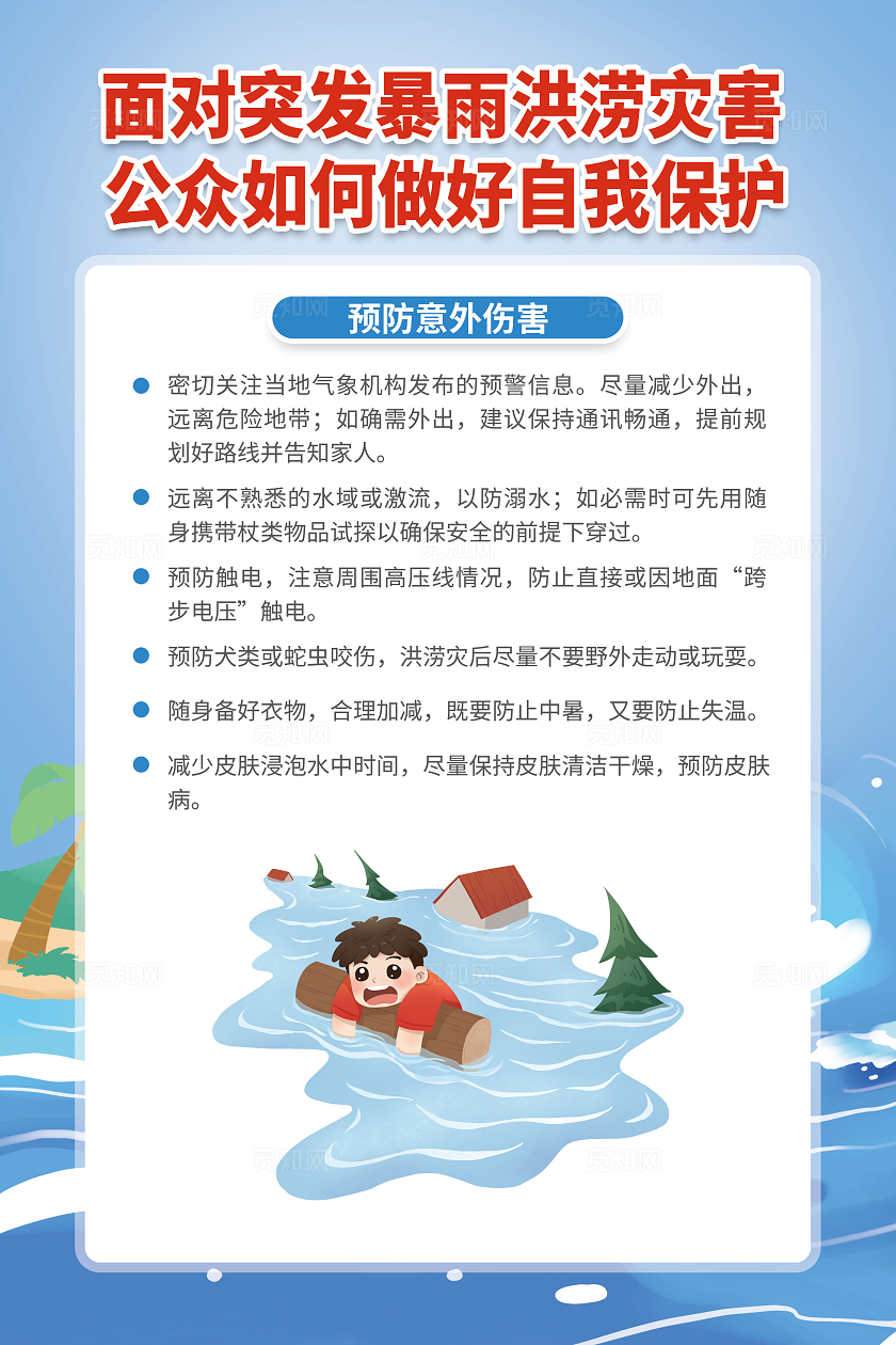 蓝色插画风暴雨洪涝灾害自我保护知识宣传海报套图防汛