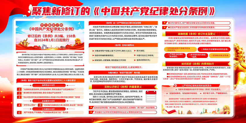 红色简约党纪处分条例党纪学习教育纪律处分条例展板宣传