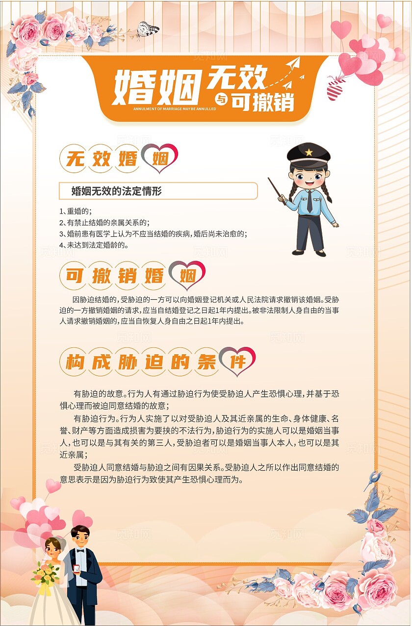 蓝色大气2024婚姻法展板