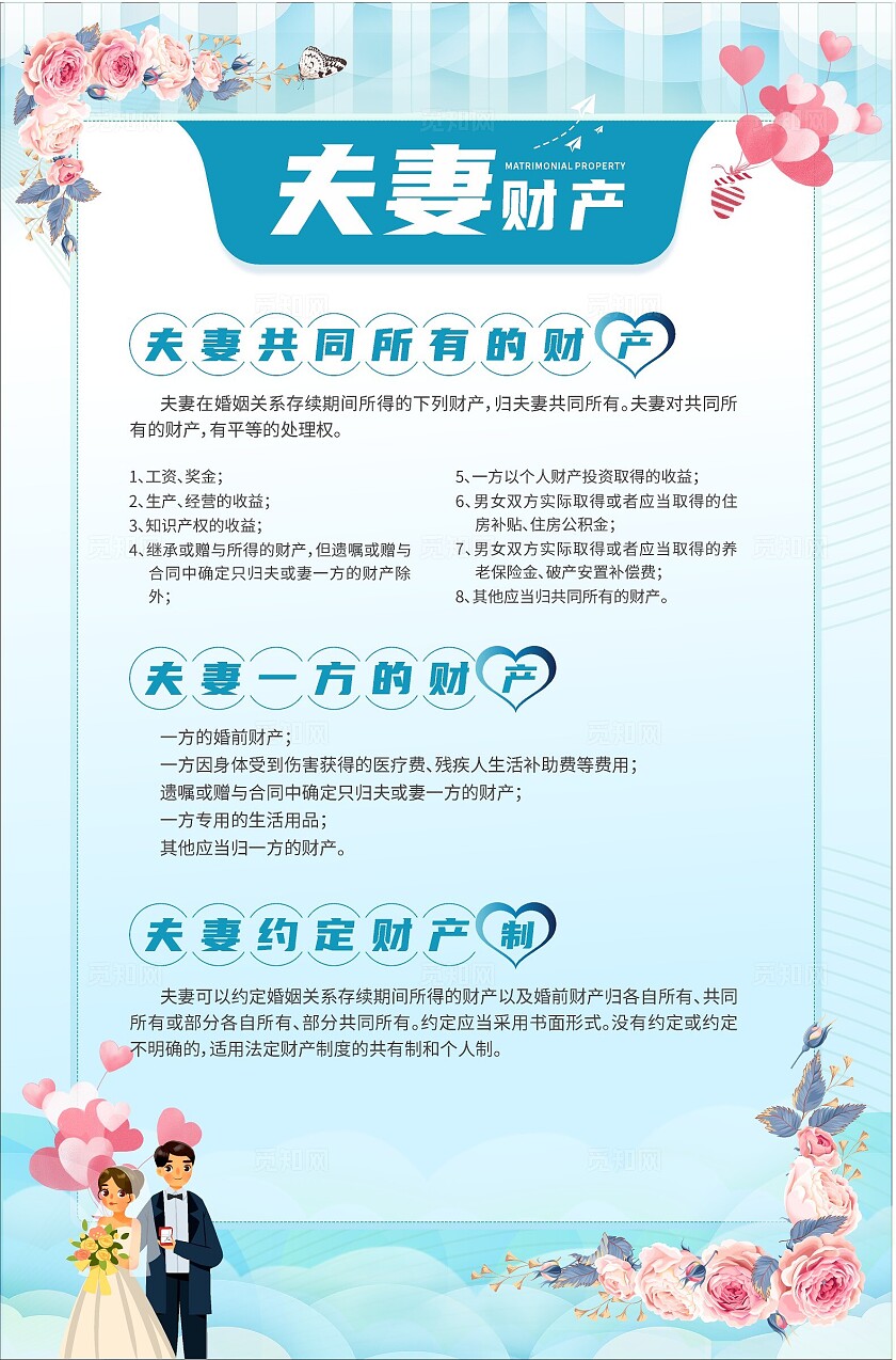 蓝色大气2024婚姻法展板