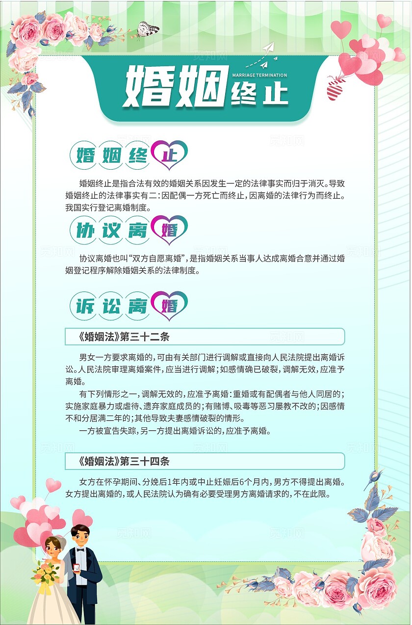 蓝色大气2024婚姻法展板