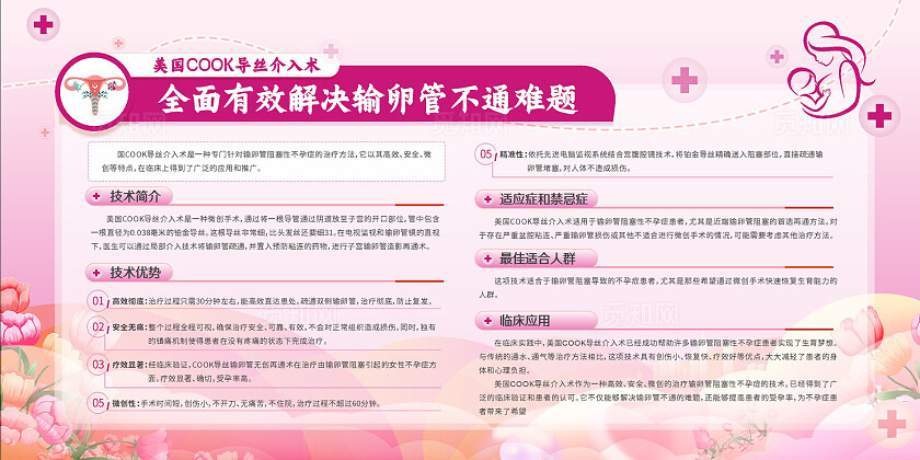 粉色温馨2024卵巢囊肿世界卵巢癌日展板