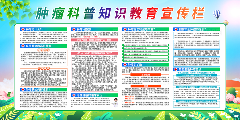 绿色简约肿瘤科普知识教育宣传栏肿瘤科普宣传栏