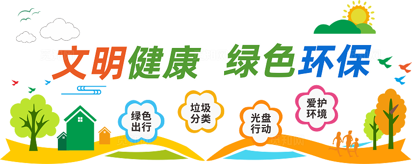 文明健康绿色环保文化墙 
