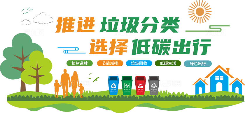 文明健康绿色环保文化墙 