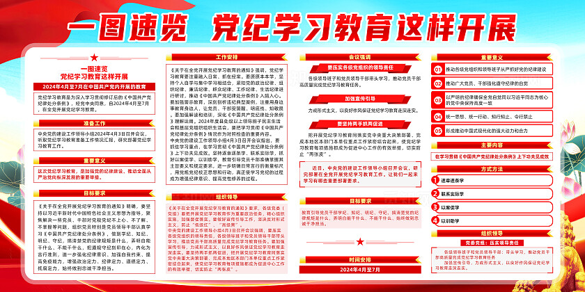 红色简约学习贯彻纪律处分条例展板宣传