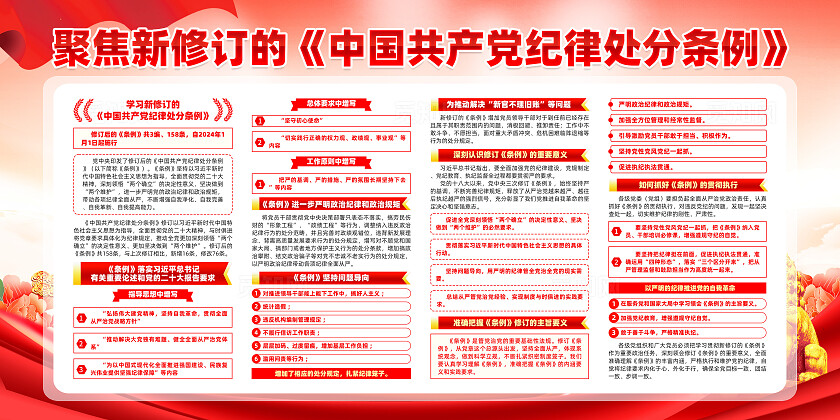 红色简约学习贯彻纪律处分条例展板宣传