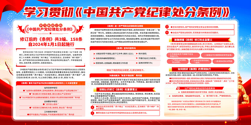 红色简约学习贯彻纪律处分条例展板宣传