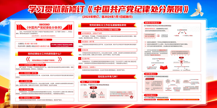 红色简约学习贯彻纪律处分条例展板宣传