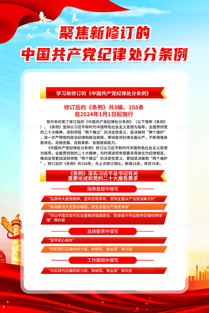 红色简约学习贯彻纪律处分条例海报宣传