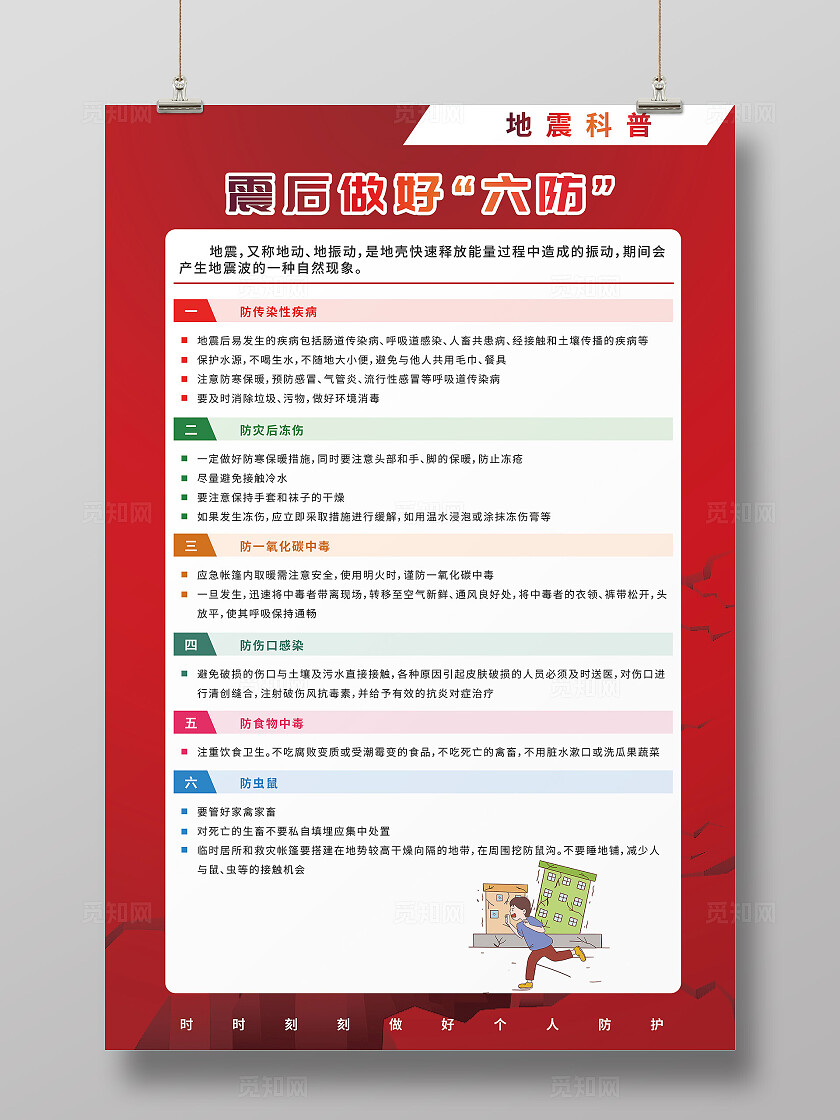红色简约风地震科普震后防护宣传海报