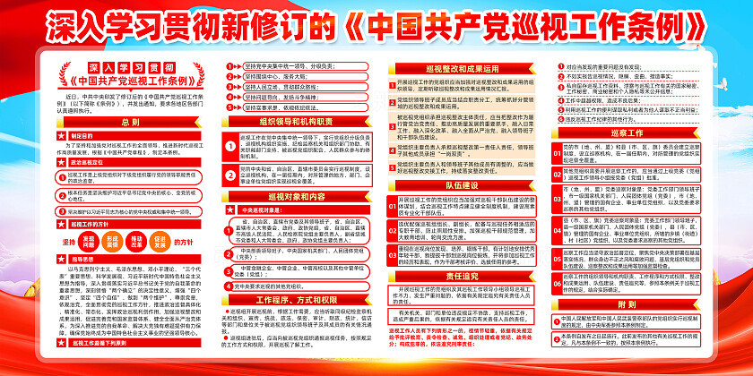 红色简约巡视工作条例展板宣传
