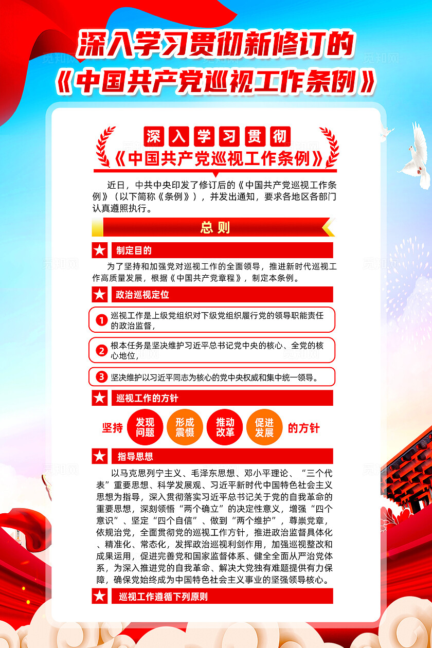 红色简约巡视工作条例海报宣传