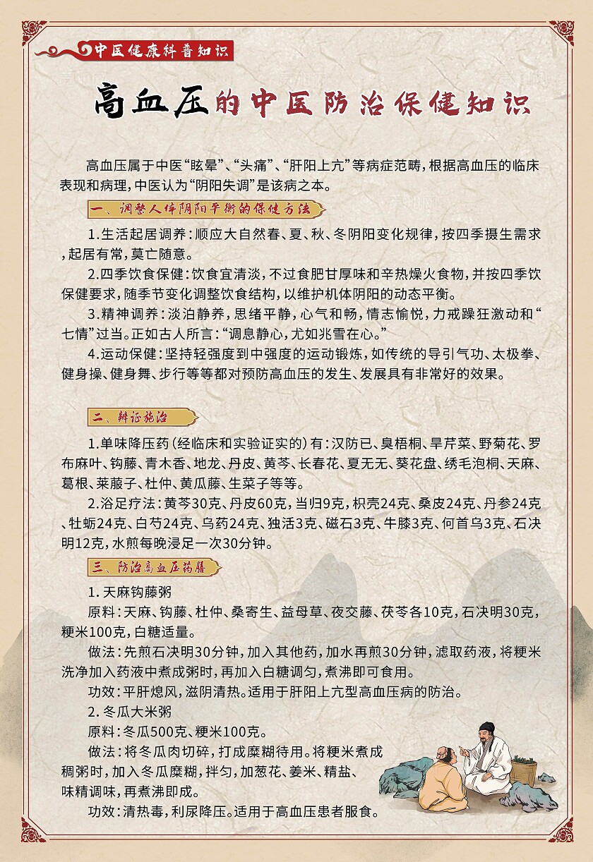 棕色中医高血压中医防范知识宣传海报