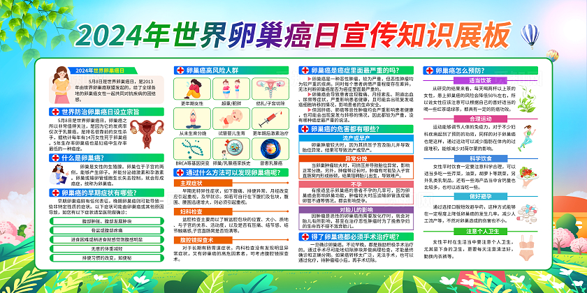 蓝色简约关爱女性健康缔造幸福生活世界卵巢癌日宣传栏