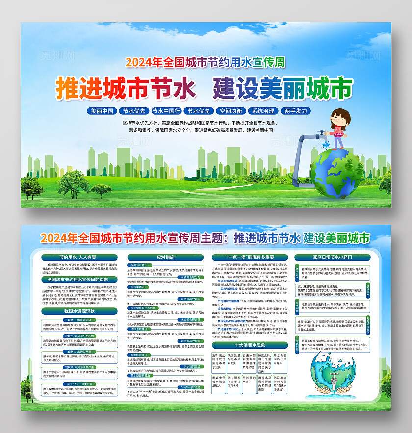 推进城市节水建设美丽城市宣传栏2024全国城市节水宣传周