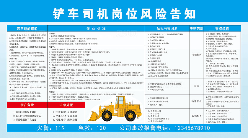 铲车司机岗位风险告知