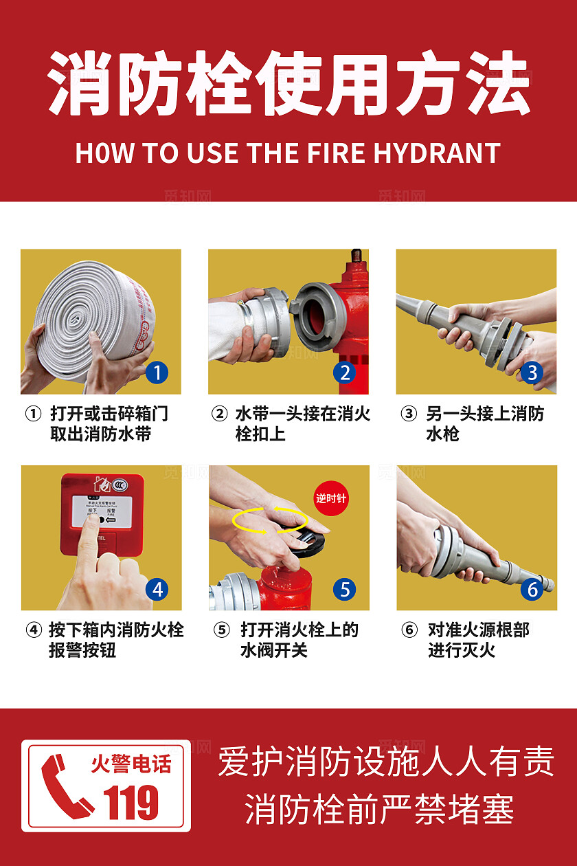 红色大气消防栓使用方法海报
