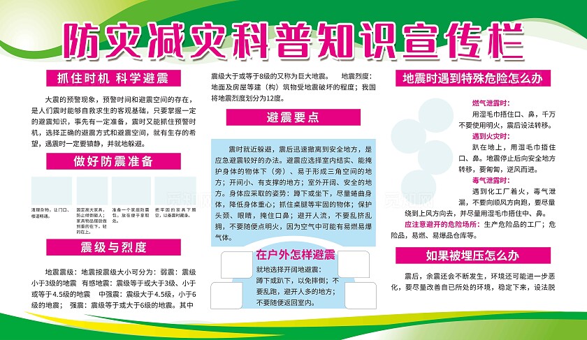 粉色简约风防灾减灾日科普知识宣传栏
