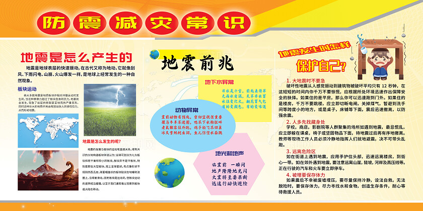 黄色插画风防震减灾常识展板宣传栏
