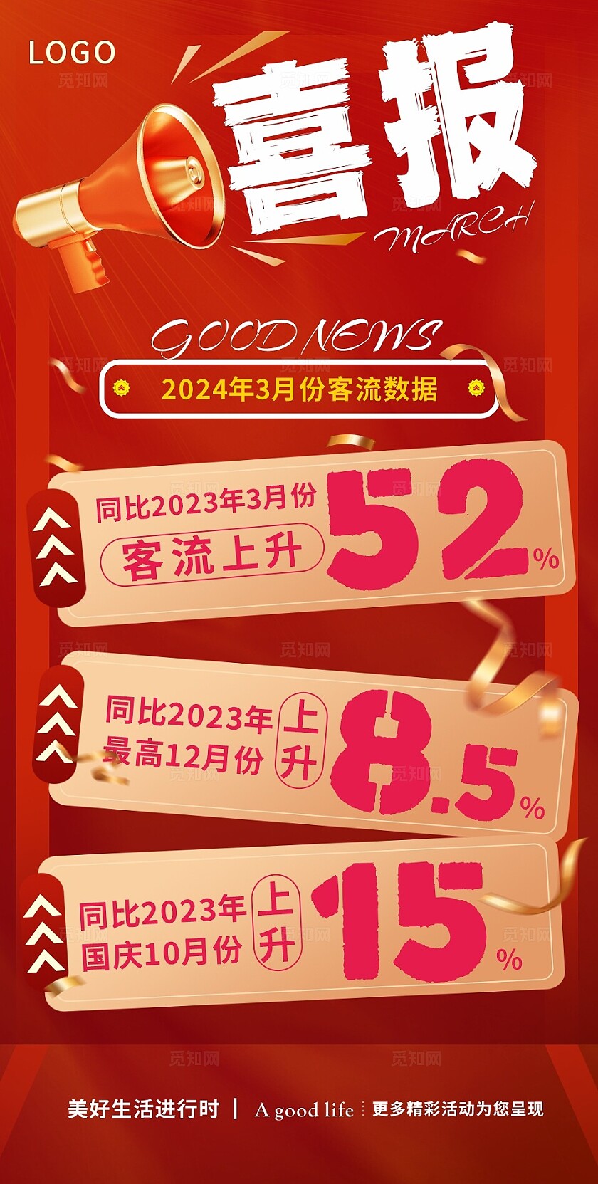 企业喜报数据喜讯朋友圈海报