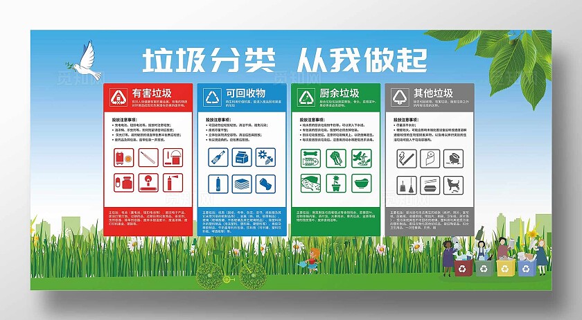 绿色简约风垃圾分类从我做起宣传栏