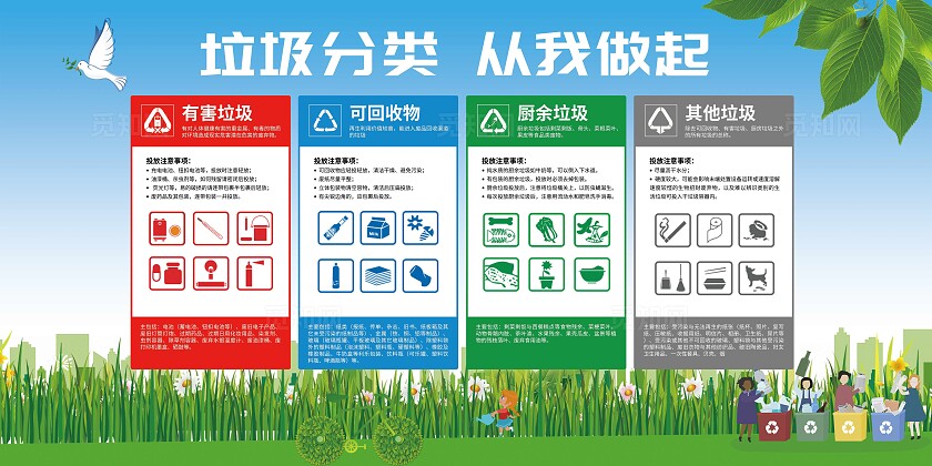 绿色简约风垃圾分类从我做起宣传栏