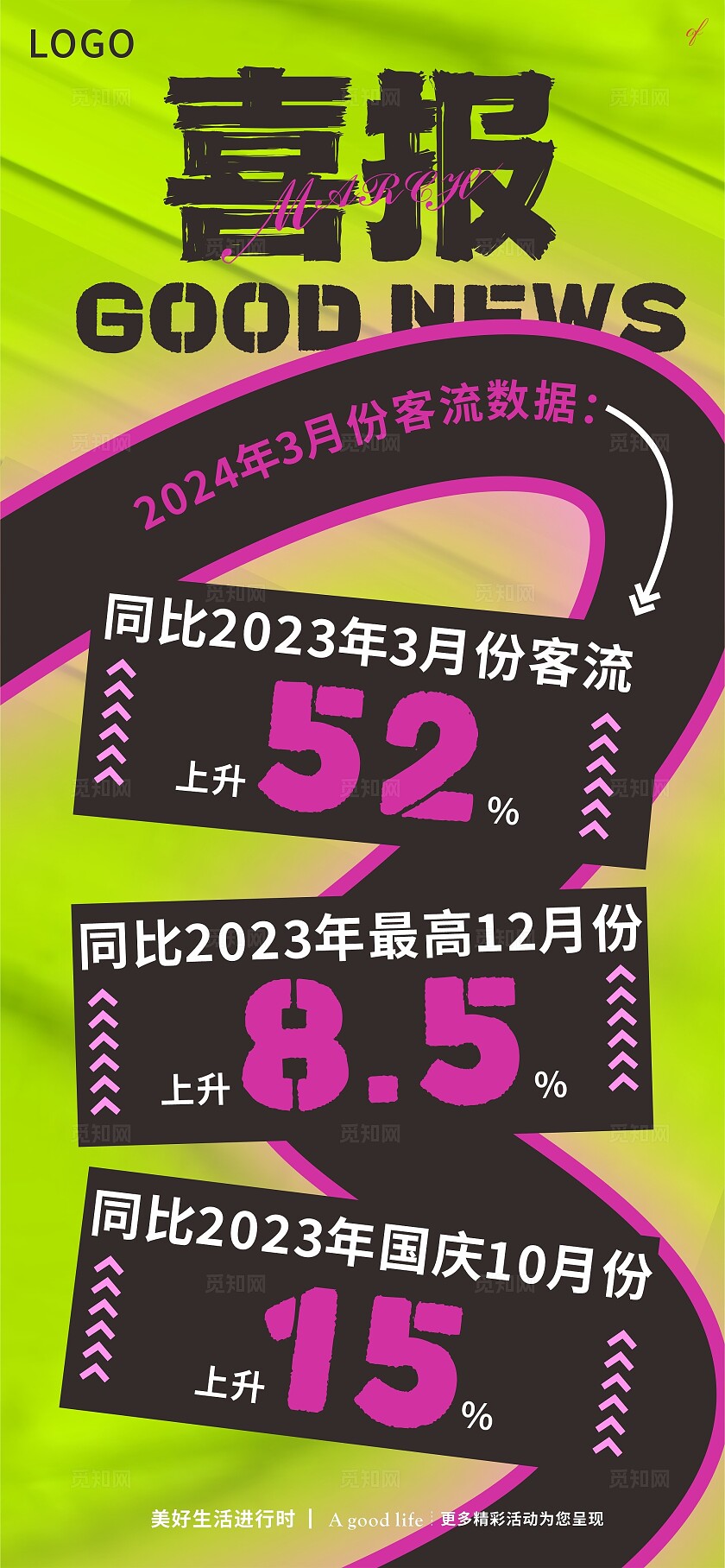 企业数据对比喜报喜讯朋友圈海报