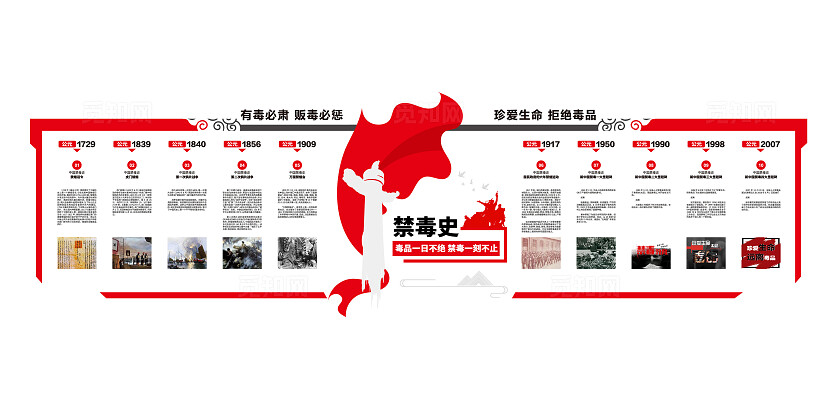 禁毒教育中国禁毒史禁毒日禁毒文化墙