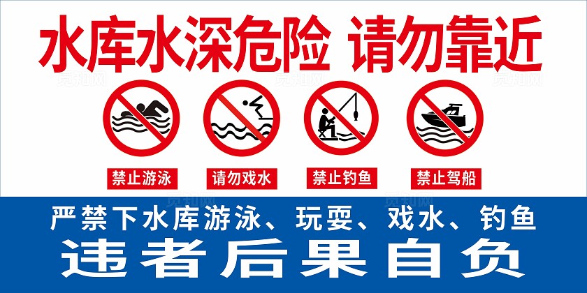 蓝色简约风水库安全警示标识宣传牌