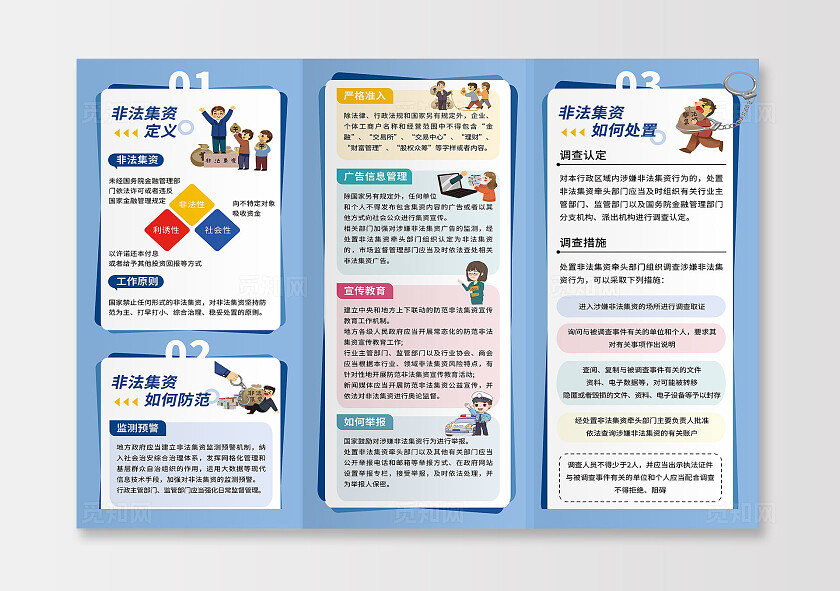 蓝色插画风如何防范非法集资宣传三折页