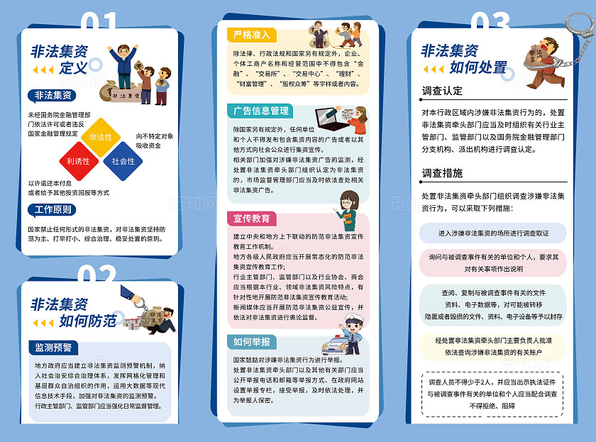 蓝色插画风如何防范非法集资宣传三折页