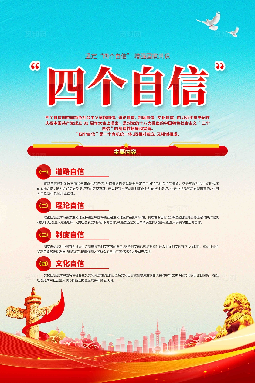 解读四个自信党建宣传海报