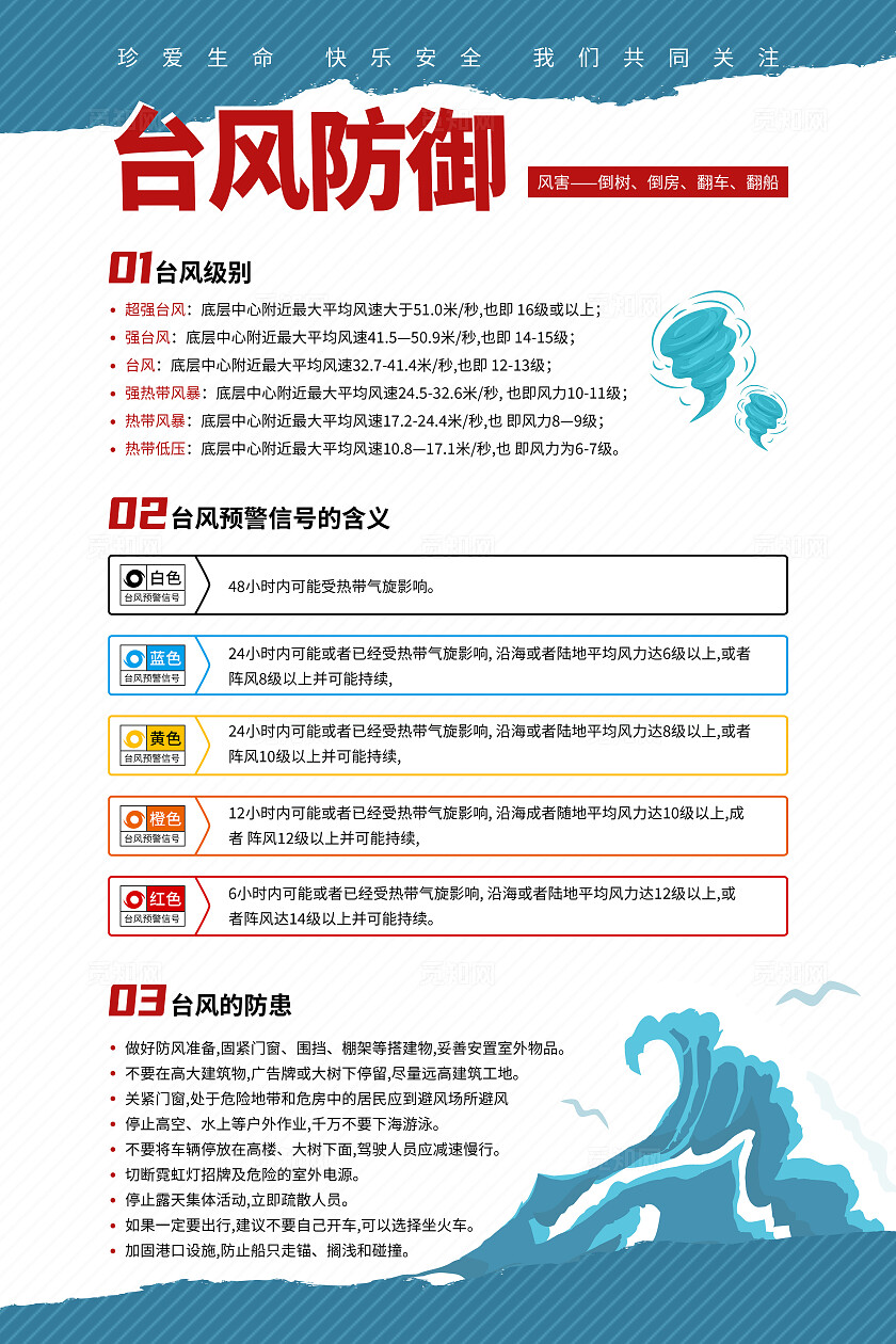 台风防御宣传海报全国防灾减灾日