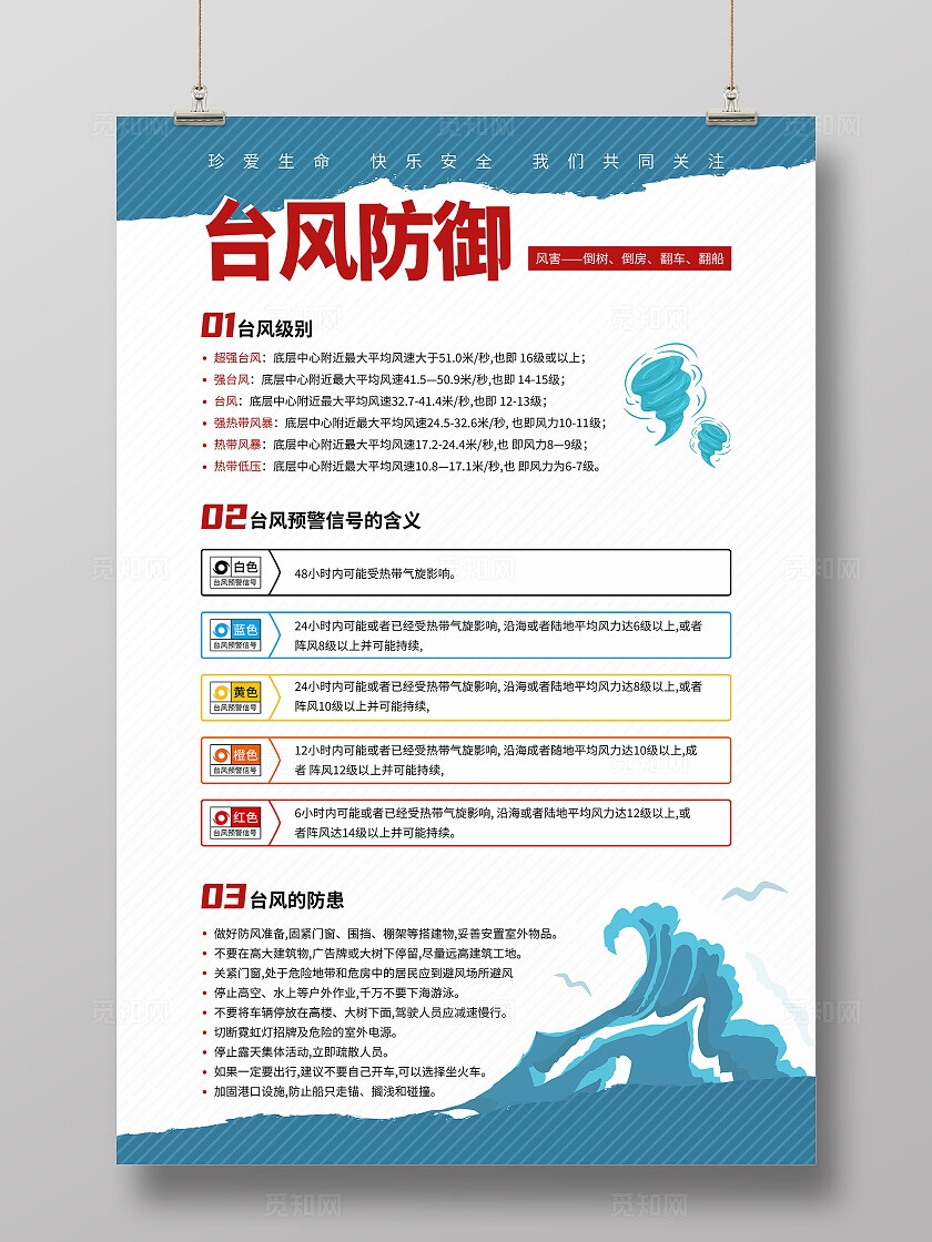 台风防御宣传海报全国防灾减灾日