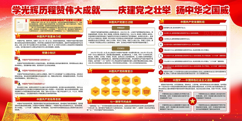 七一建党节党的光辉历程建党节宣传展板