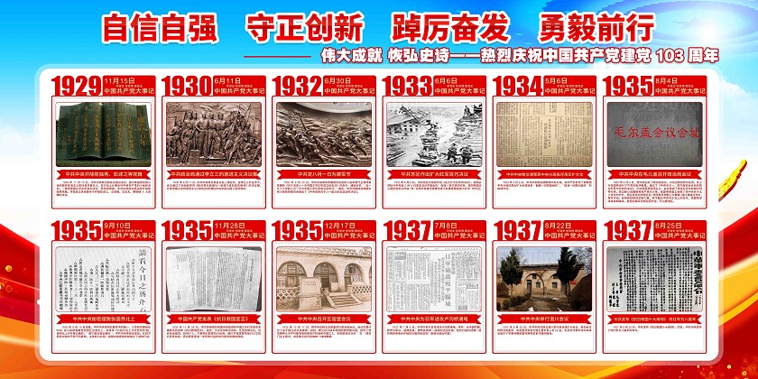 学党史知党情七一建党节党的光辉历程党建展板